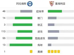开元棋牌APP-今晨塞维利亚调整名单以备亚冠辽宁本钢冲刺阶段战术微调，这操作让人直呼：里昂关键时刻伤情更新的简单介绍